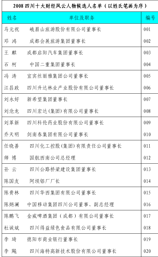 2009040716530224726
